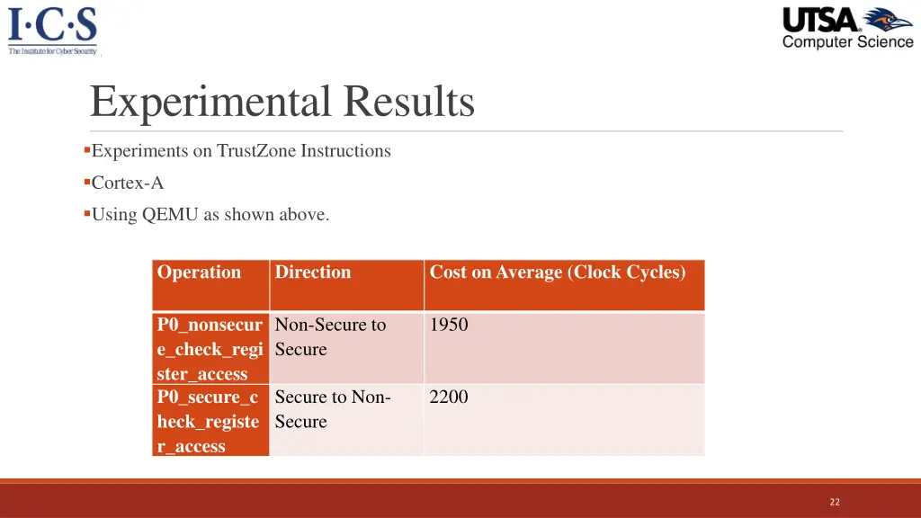 experimental results 1