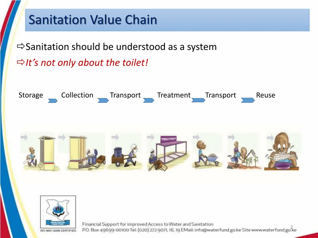 sanitation value chain