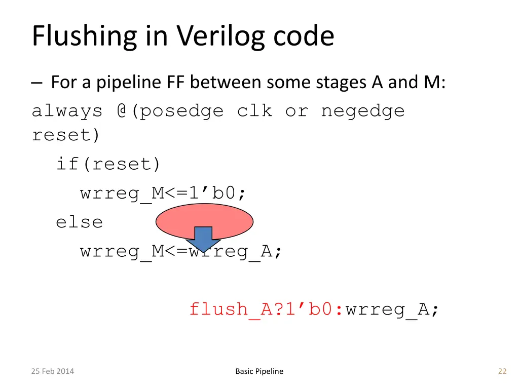 flushing in verilog code