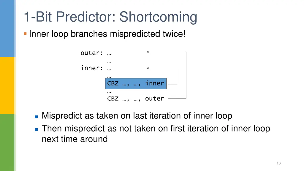 1 bit predictor shortcoming inner loop branches