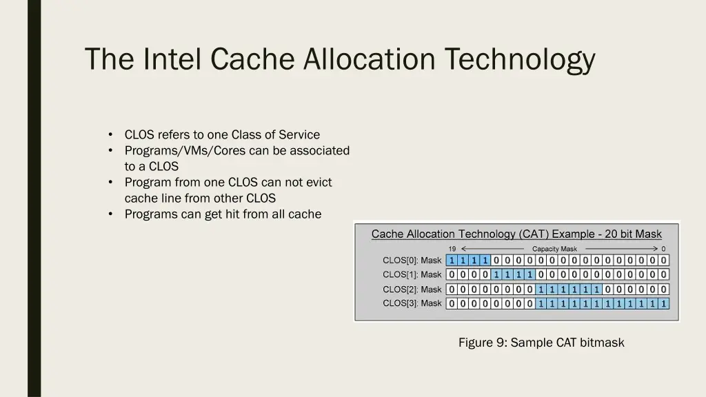 the intel cache allocation technology