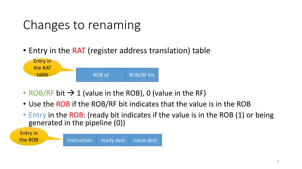 changes to renaming