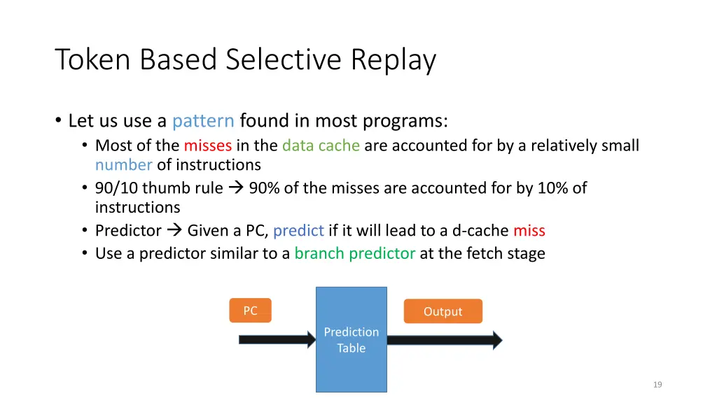 token based selective replay