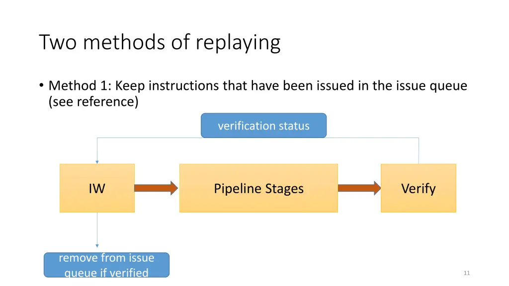 two methods of replaying