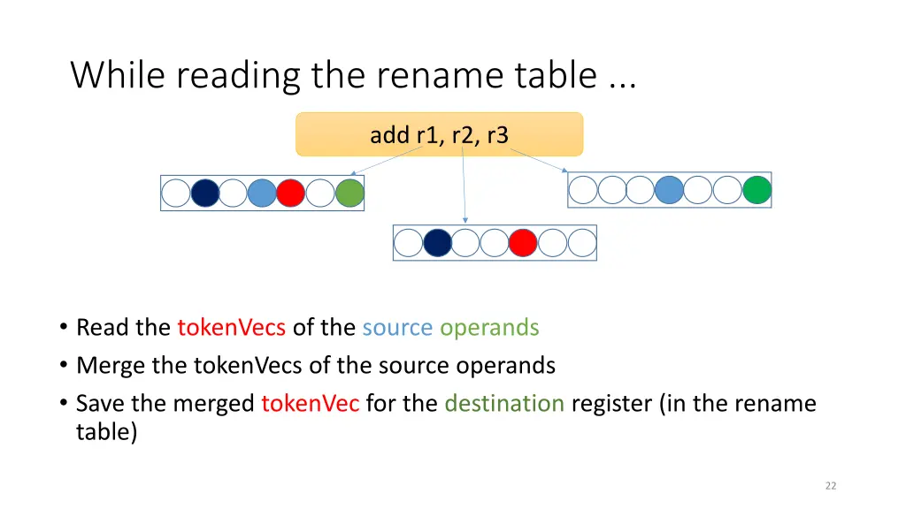 while reading the rename table