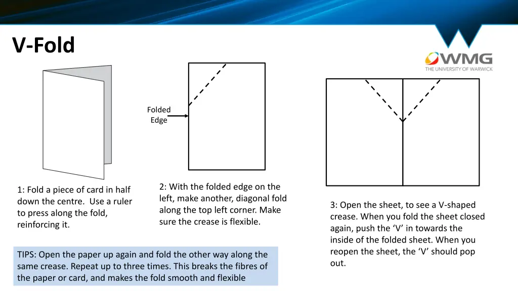 v fold