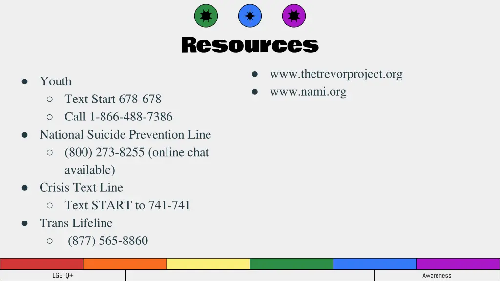 resources www thetrevorproject org www nami org