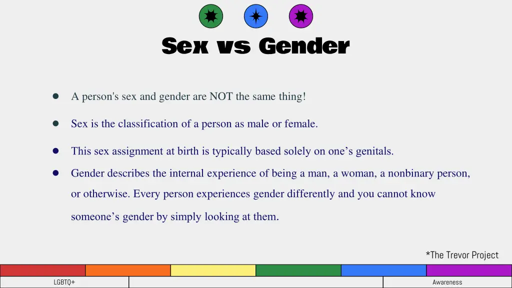 sex vs gender