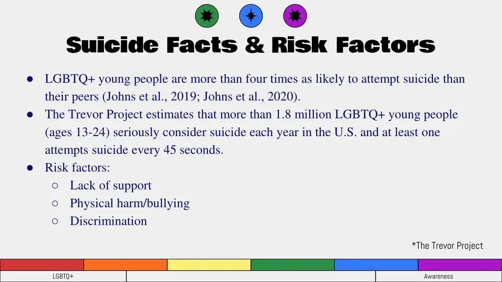 suicide facts risk factors