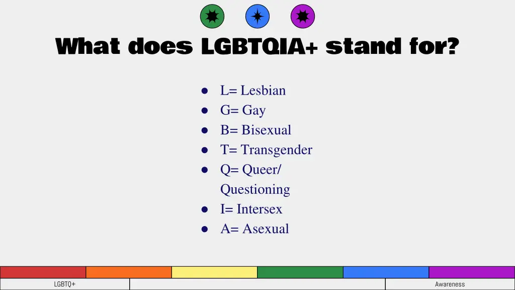 what does lgbtqia stand for