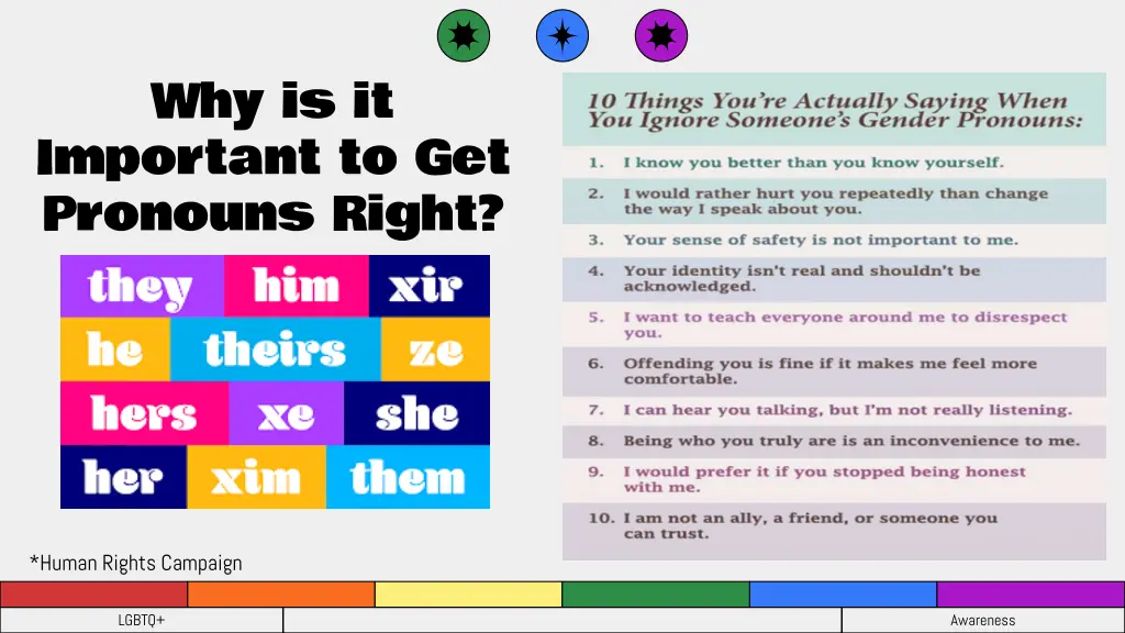 why is it important to get pronouns right