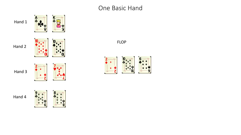 one basic hand 1