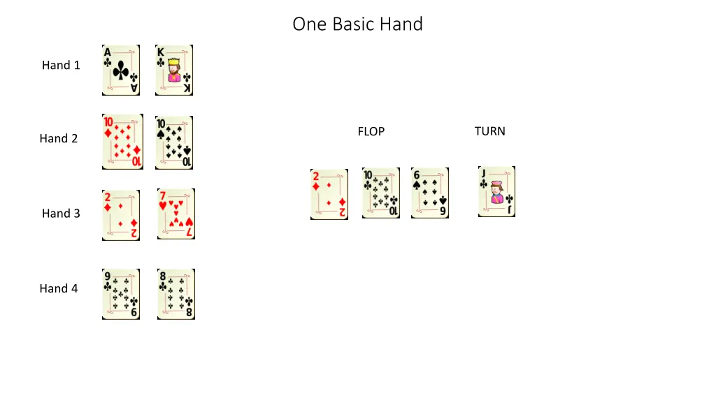 one basic hand 2