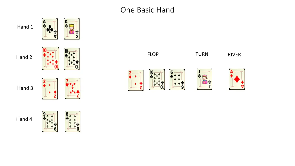 one basic hand 3