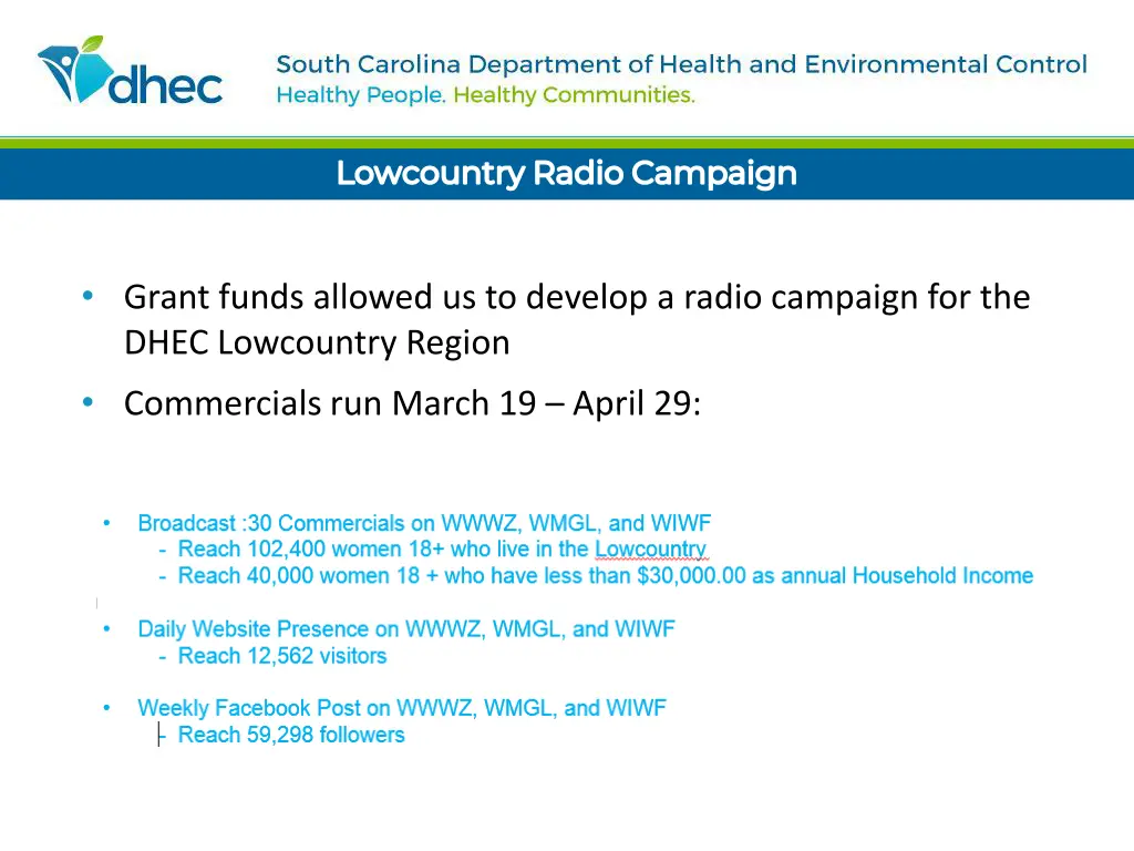 wic 101 feed your future lowcountry radio campaign