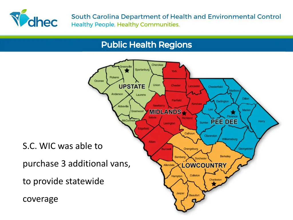 wic 101 feed your future public health regions