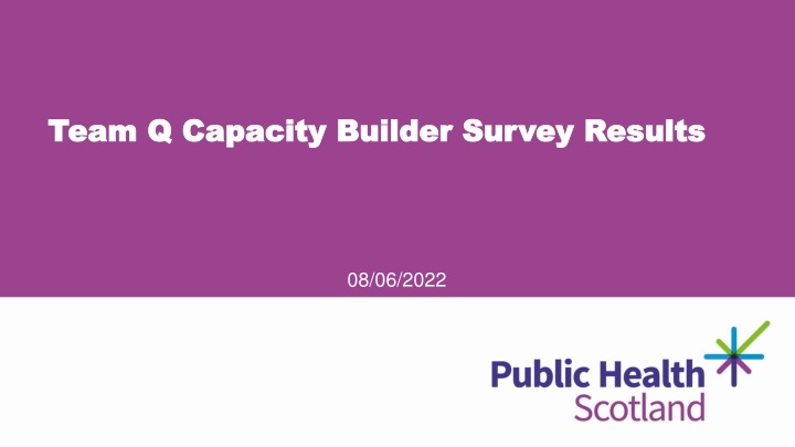 team q capacity builder survey results team