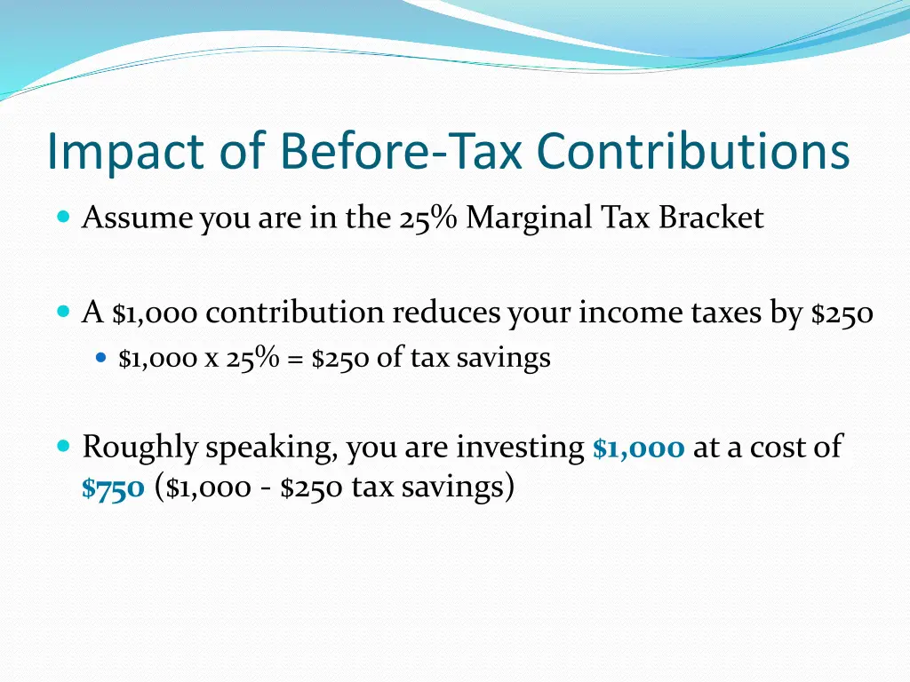 impact of before tax contributions