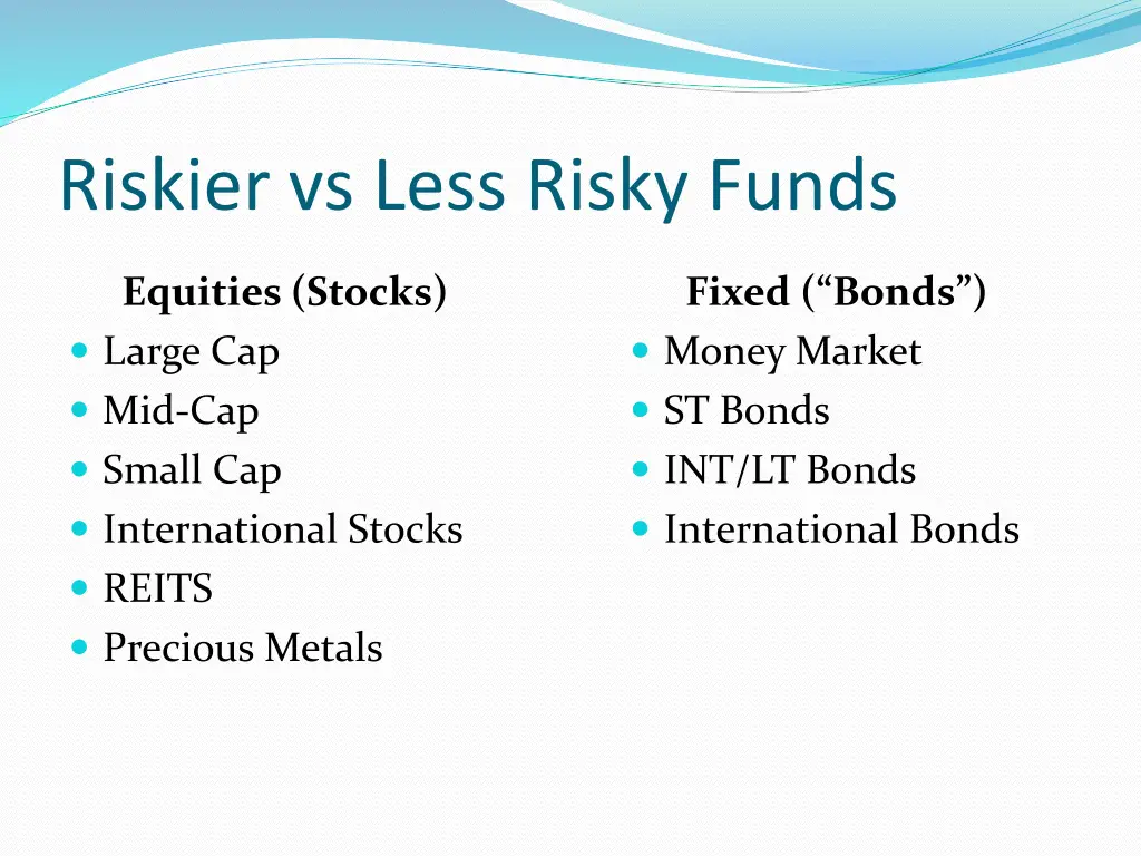 riskier vs less risky funds