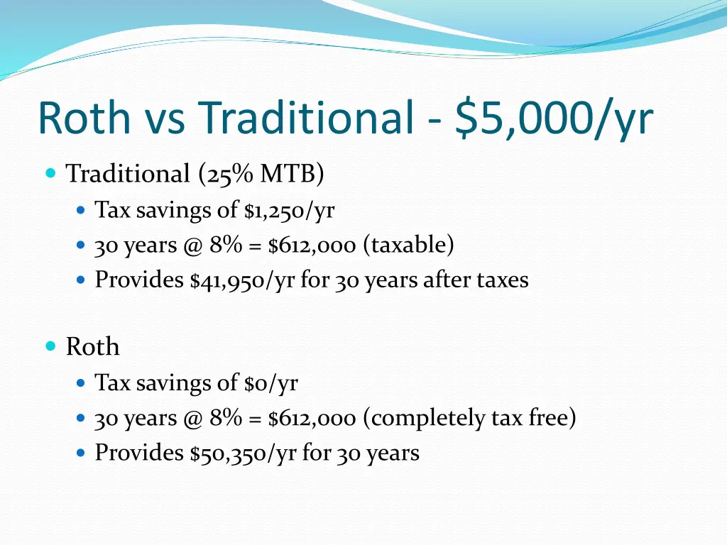 roth vs traditional 5 000 yr