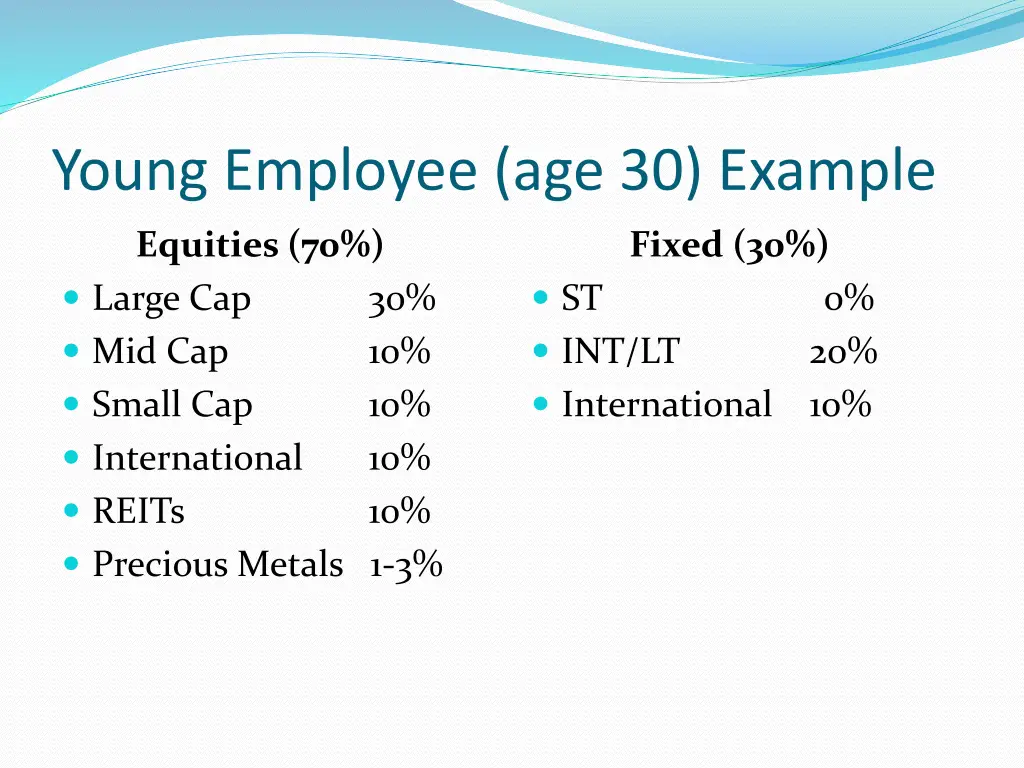 young employee age 30 example