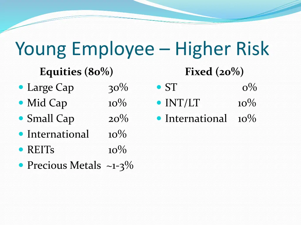 young employee higher risk