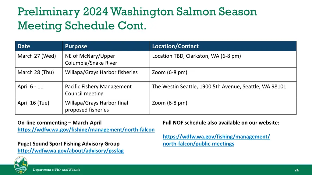 preliminary 2024 washington salmon season meeting 1