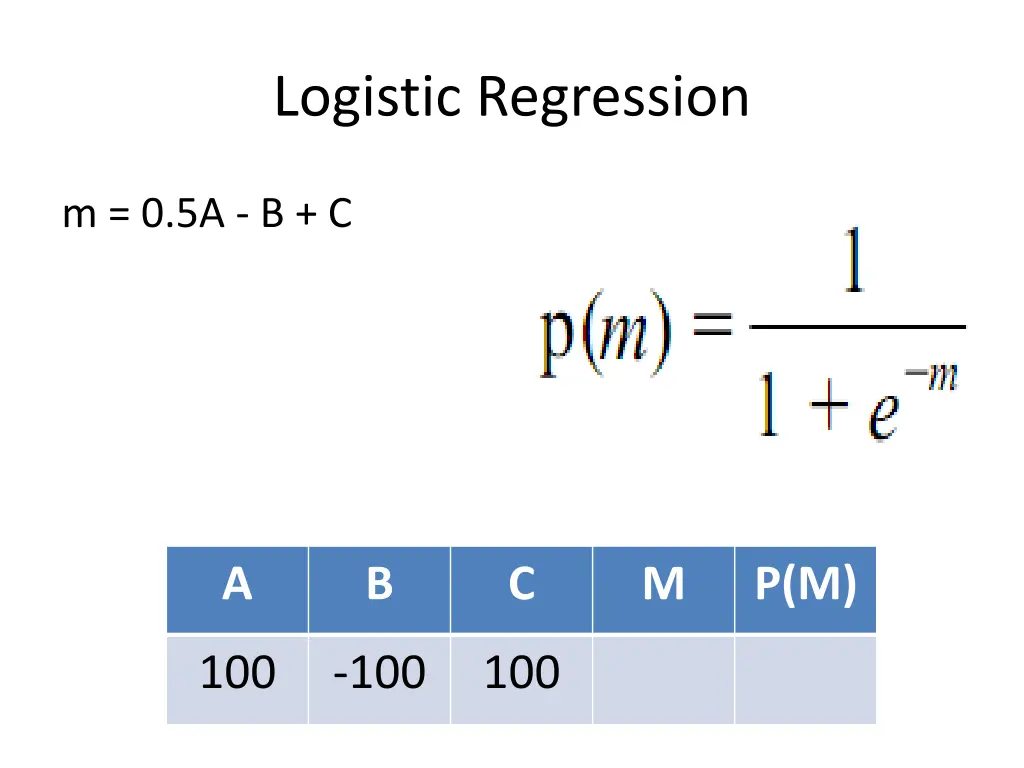 logistic regression 4