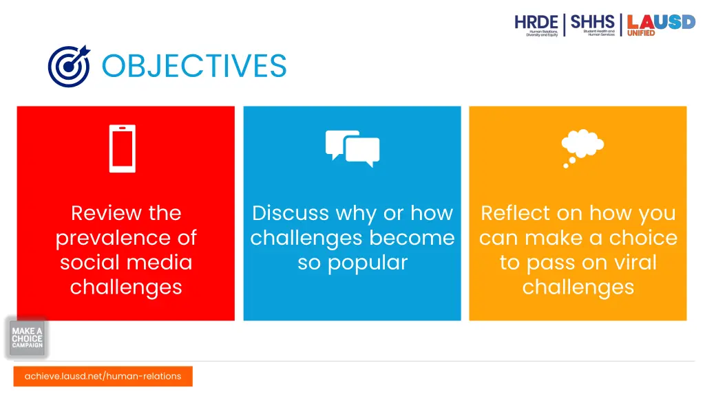 objectives