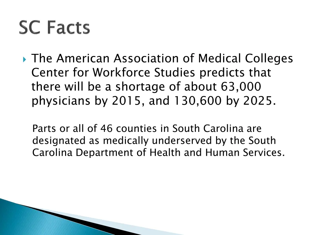 the american association of medical colleges