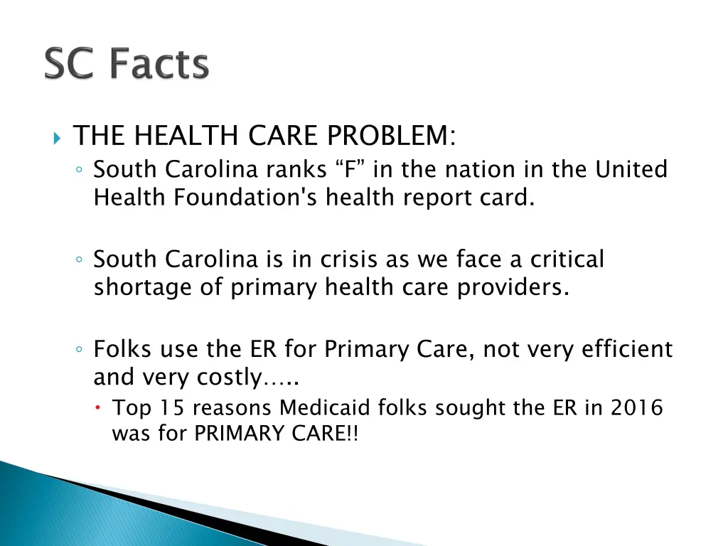 the health care problem south carolina ranks