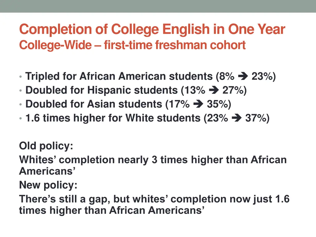 completion of college english in one year college