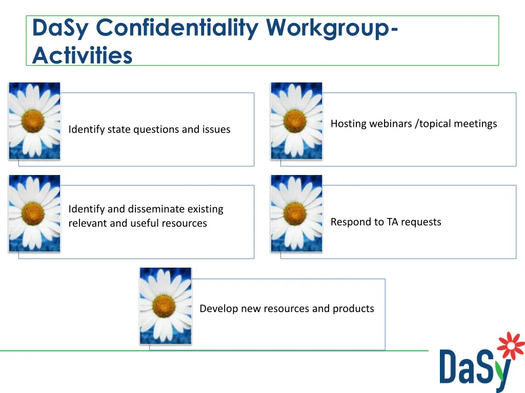 dasy confidentiality workgroup activities