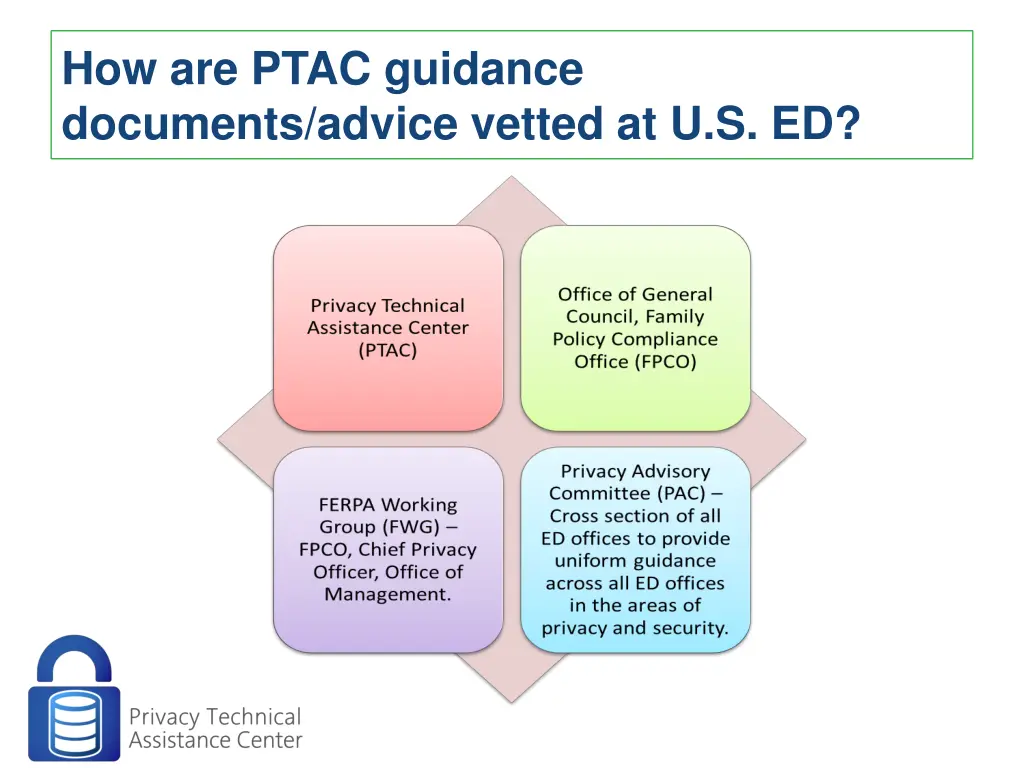 how are ptac guidance documents advice vetted