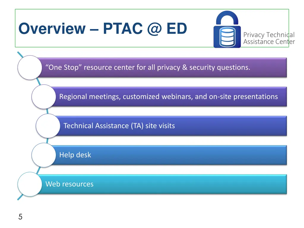 overview ptac @ ed