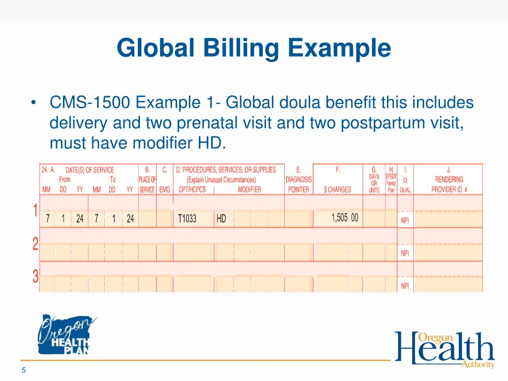 global billing example