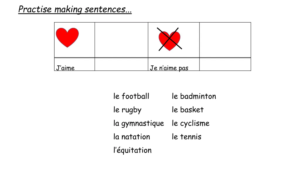 practise making sentences