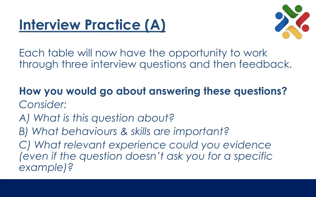 interview practice a