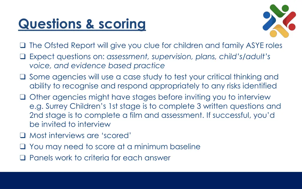 questions scoring