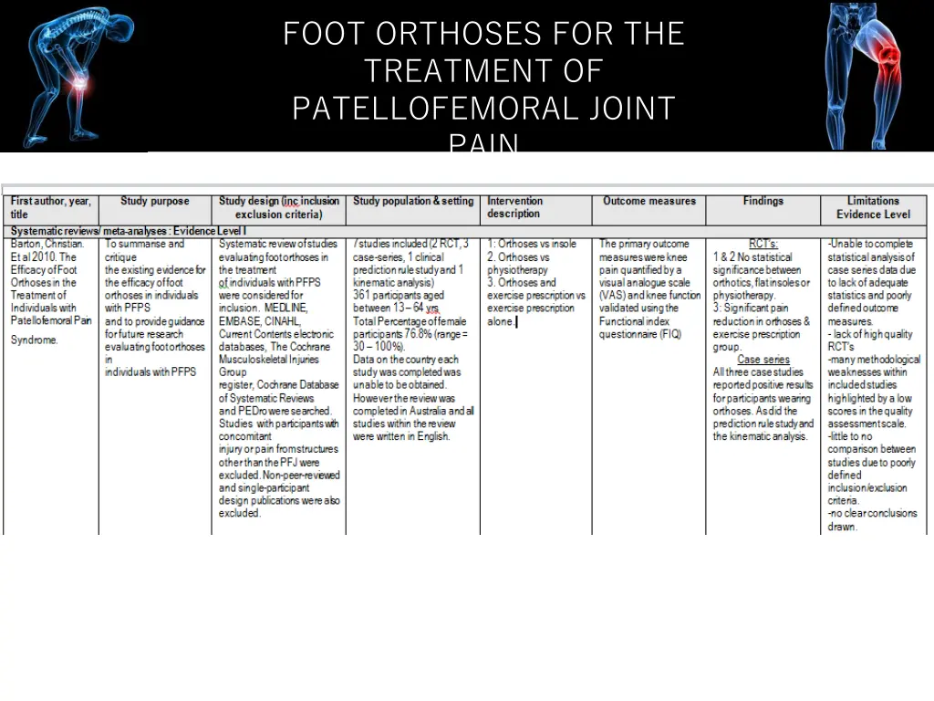 foot orthoses for the treatment of patellofemoral 11