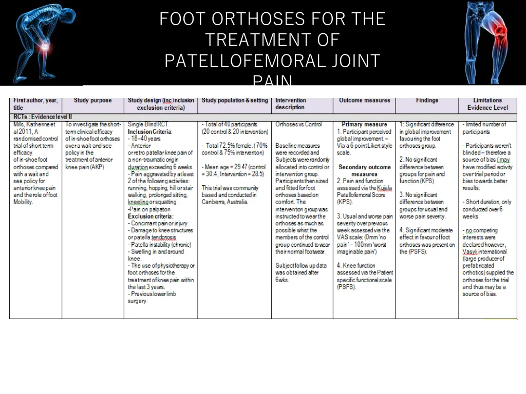 foot orthoses for the treatment of patellofemoral 14