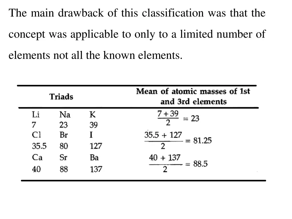 the main drawback of this classification was that