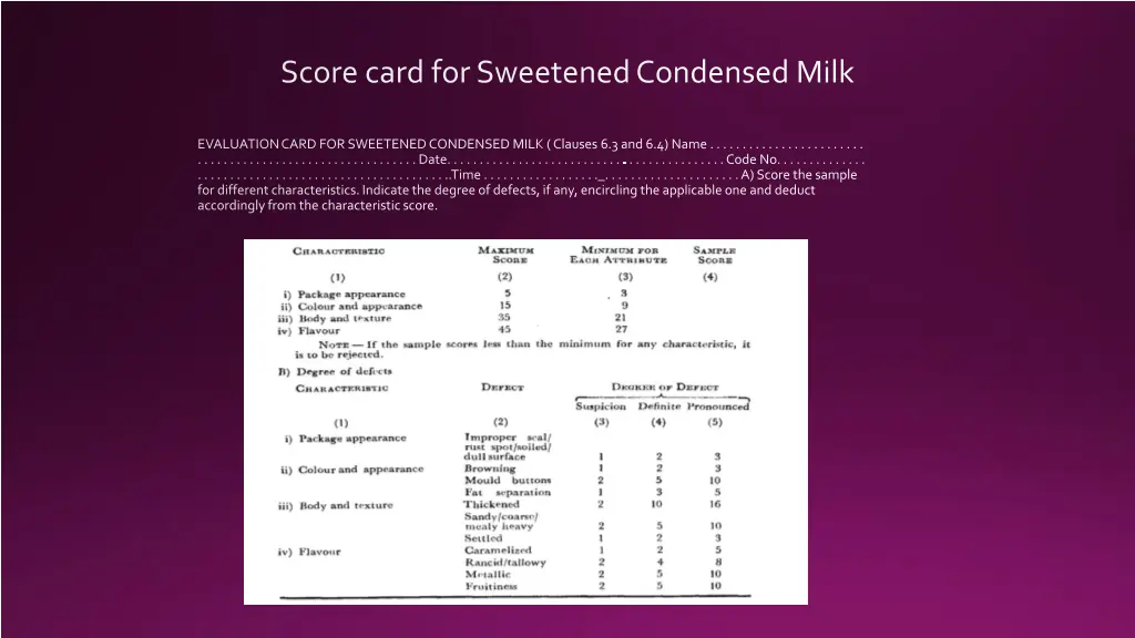 score card for sweetened condensed milk