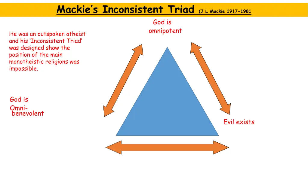 mackie s inconsistent triad j l mackie 1917 1981