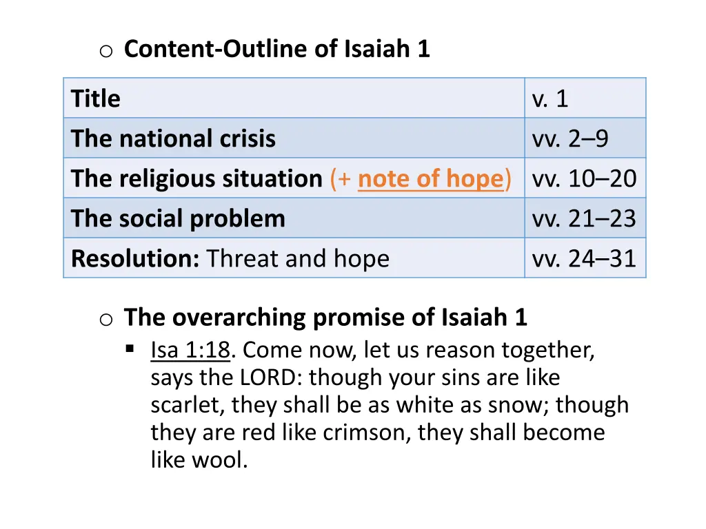 o content outline of isaiah 1 1