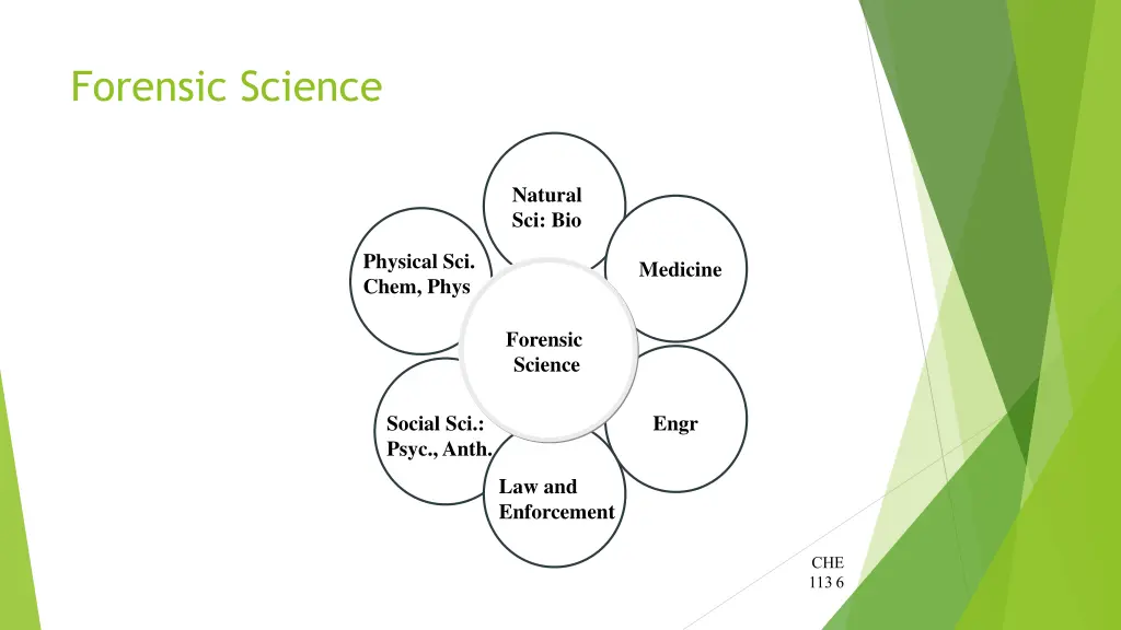 forensic science 1