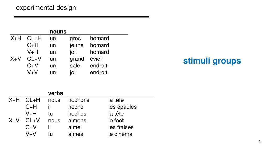 experimental design 1