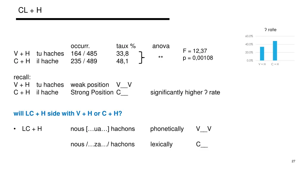 slide27