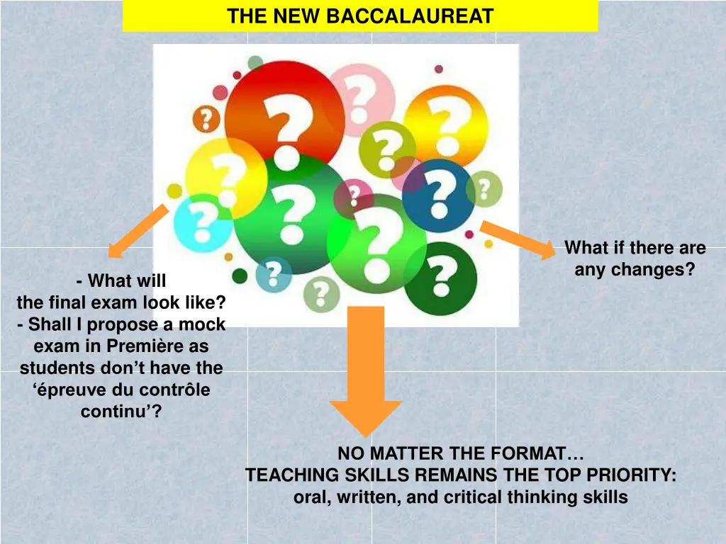 the new baccalaureat