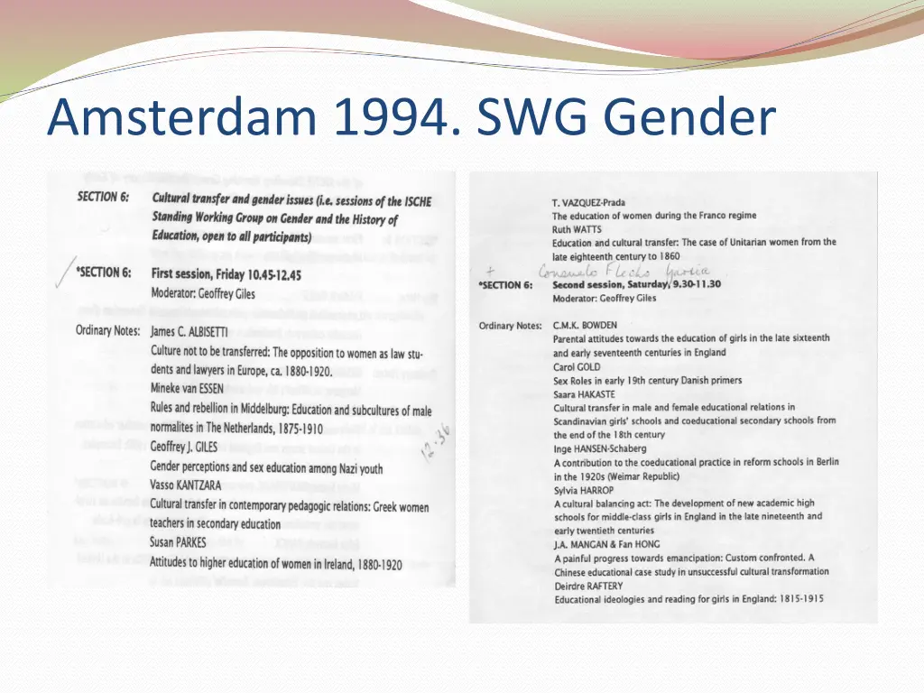 amsterdam 1994 swg gender